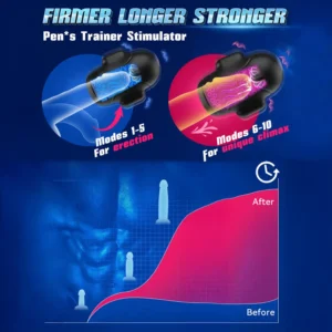 💪 2026 Upgraded ROCKETIX™ Vibrator - Smart AI 5in1 Performance Therapy Trainer