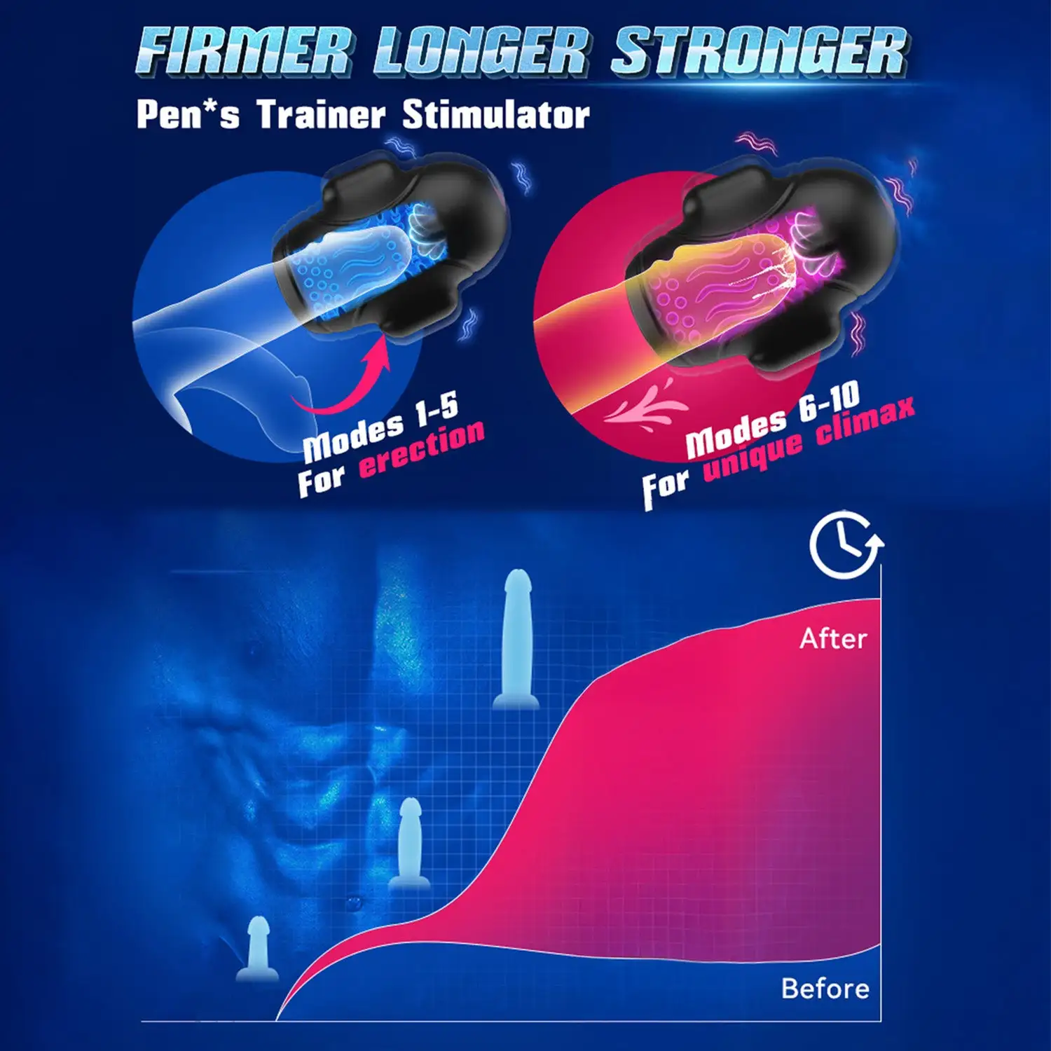 💪 2026 Upgraded ROCKETIX™ Vibrator - Smart AI 5in1 Performance Therapy Trainer